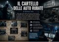 IL CARTELLO DELLE AUTO RUBATE
