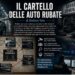 IL CARTELLO DELLE AUTO RUBATE
